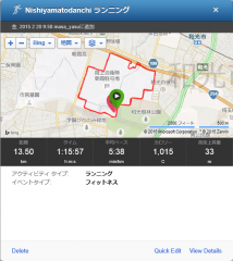 20150220