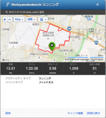 20150223
