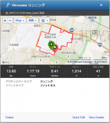 20150306