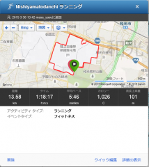 20150330
