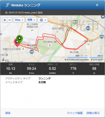20150508